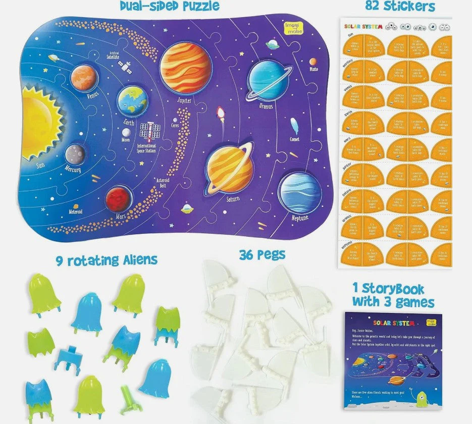 Mapology Solar System Dual Sided Puzzle - Image 2