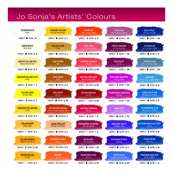 Jo Sonja Matte Flow Acrylic S2, 75ml - Image 3