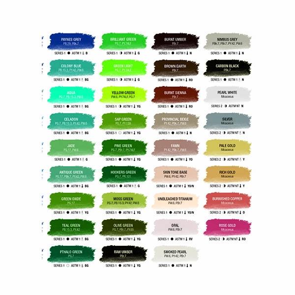 Jo Sonja Matte Flow Acrylic S2, 75ml - Image 4