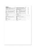 KnowMe Pattern Me2098 Misses' Dress - Image 4