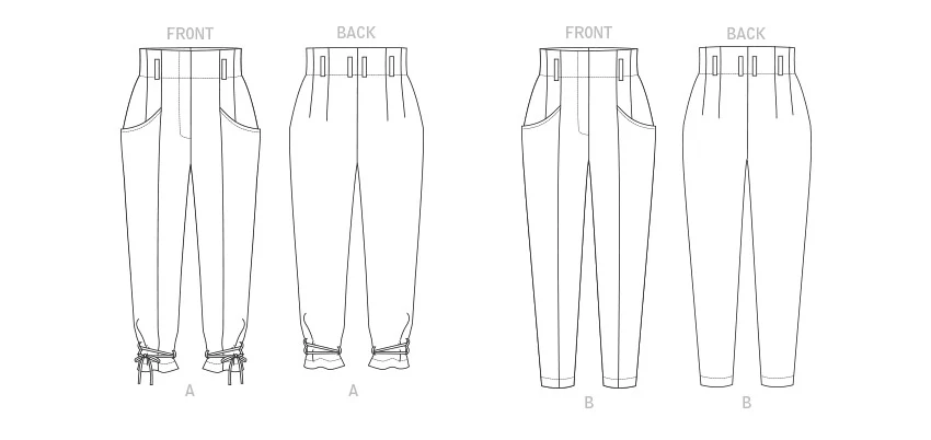 Vogue Pattern V1848 Misses/Petite Pants - Image 7