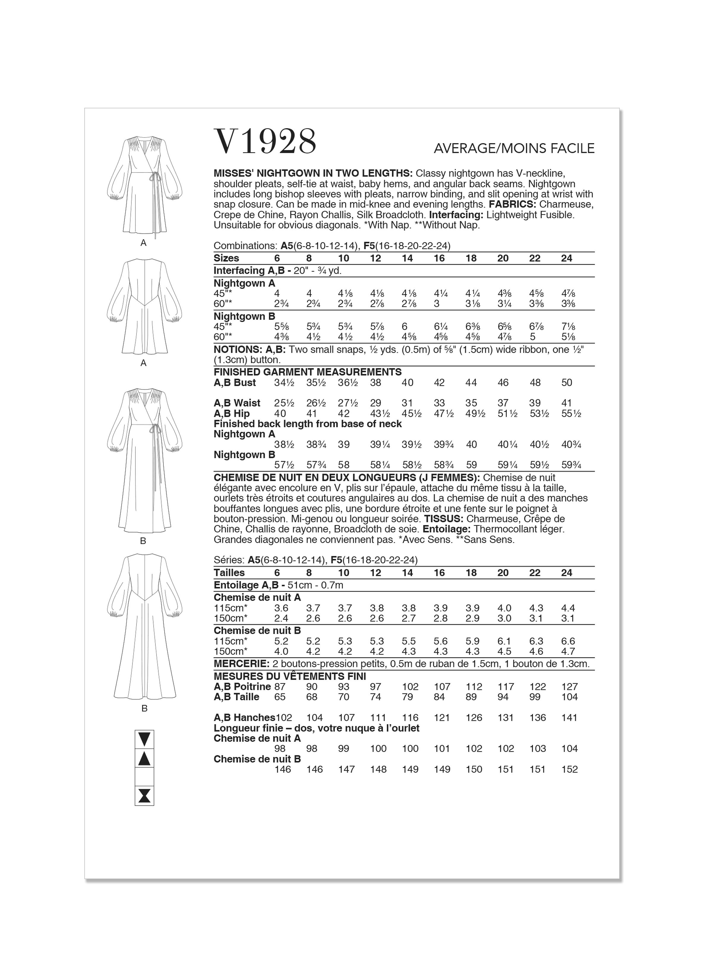 Vogue V1928 Misses' Nightgown in Two Lengths - Image 7